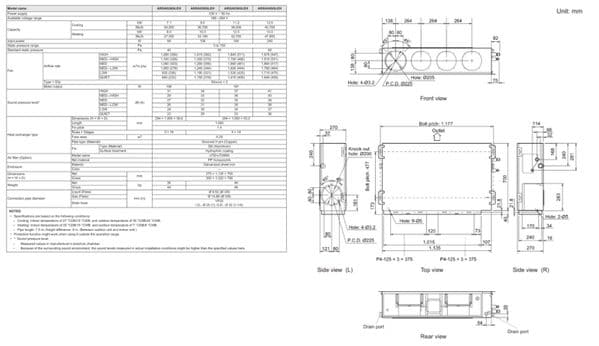 Fujitsu Air conditioning ARXA024GLEH VRF Medium Static Pressure Ducted R410A 7Kw 240V~50Hz